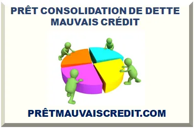 QUÉBEC CONSOLIDATION DE DETTES AVEC MAUVAIS CRÉDIT 2025